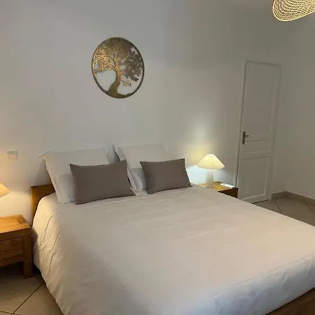 Tatil Evi Maison De Charme Avec Patio Et Garage Prive Centre Sète